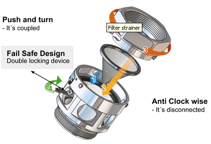 DD FILTER STRAINER Al